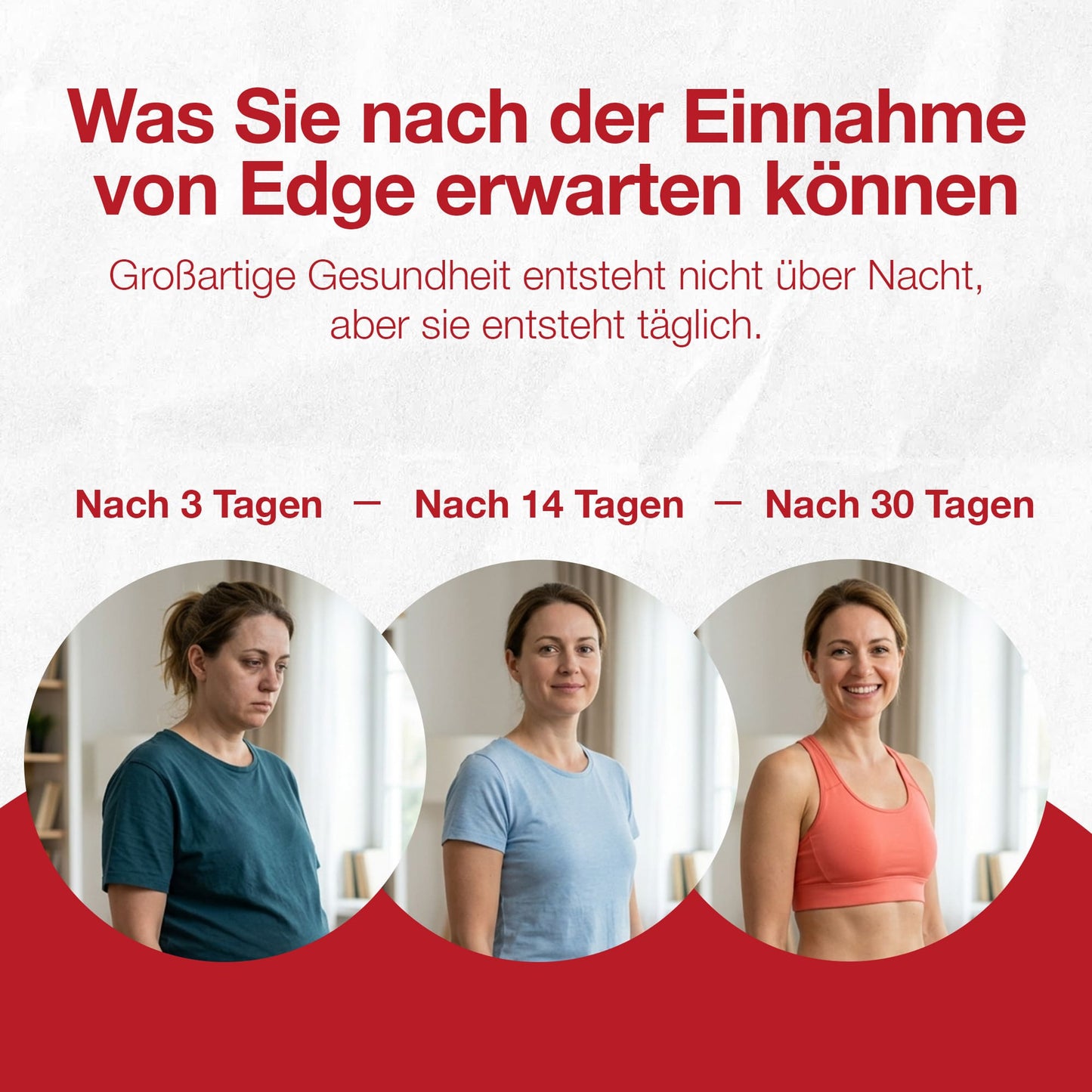 Edge Cortisol Gummies
