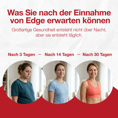 Edge Cortisol Gummies